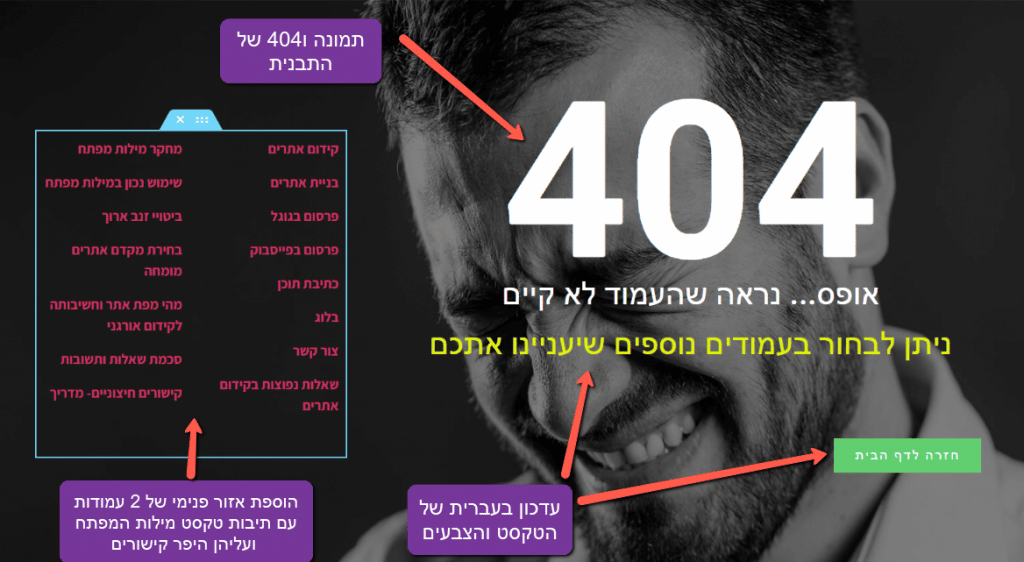 יצירת דף הודעת שגיאה 404 חדש באתר